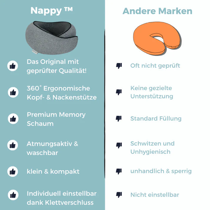 Sleepy™ - Schlafwolken