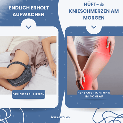 BodyBalance™ - SchlafwolkenBodyBalance™