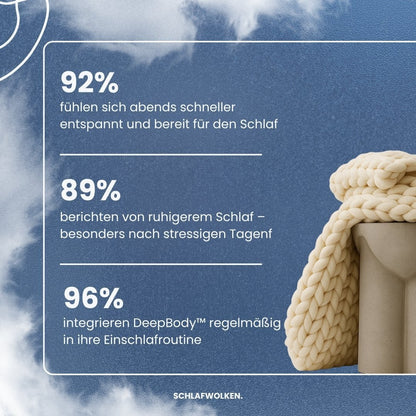 DeepBody™ - SchlafwolkenDeepBody™
