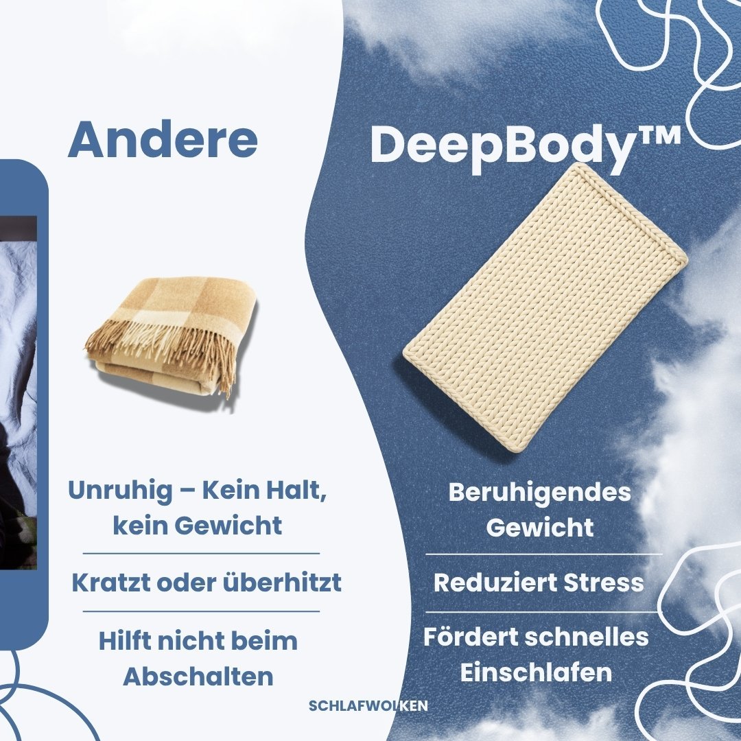 DeepBody™ - SchlafwolkenDeepBody™