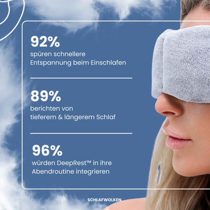 DeepRest™ - SchlafwolkenDeepRest™