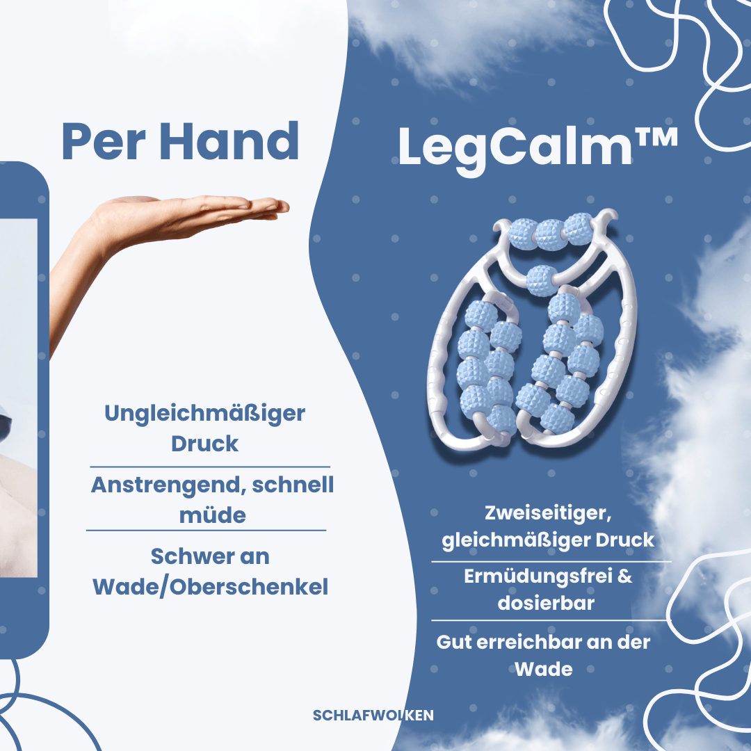 LegCalm™ - SchlafwolkenLegCalm™