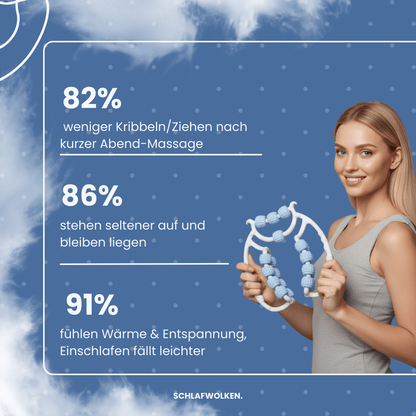 LegCalm™ - SchlafwolkenLegCalm™