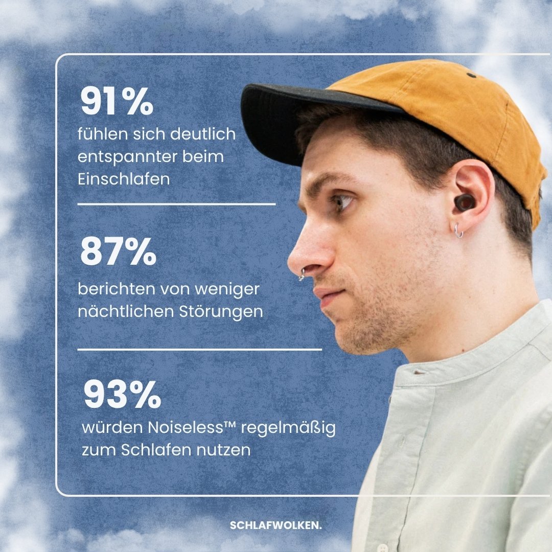 Noiseless™ - SchlafwolkenNoiseless™