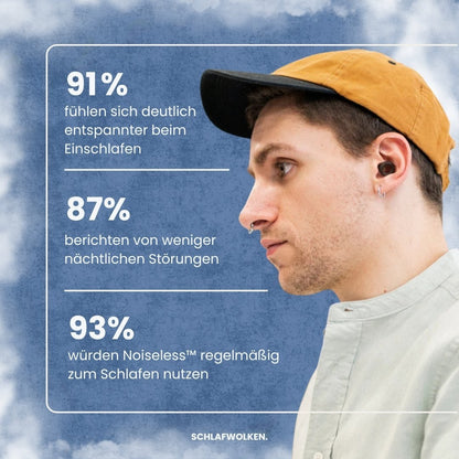 Noiseless™ - SchlafwolkenNoiseless™