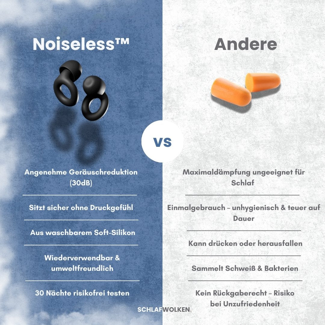 Noiseless™ - SchlafwolkenNoiseless™