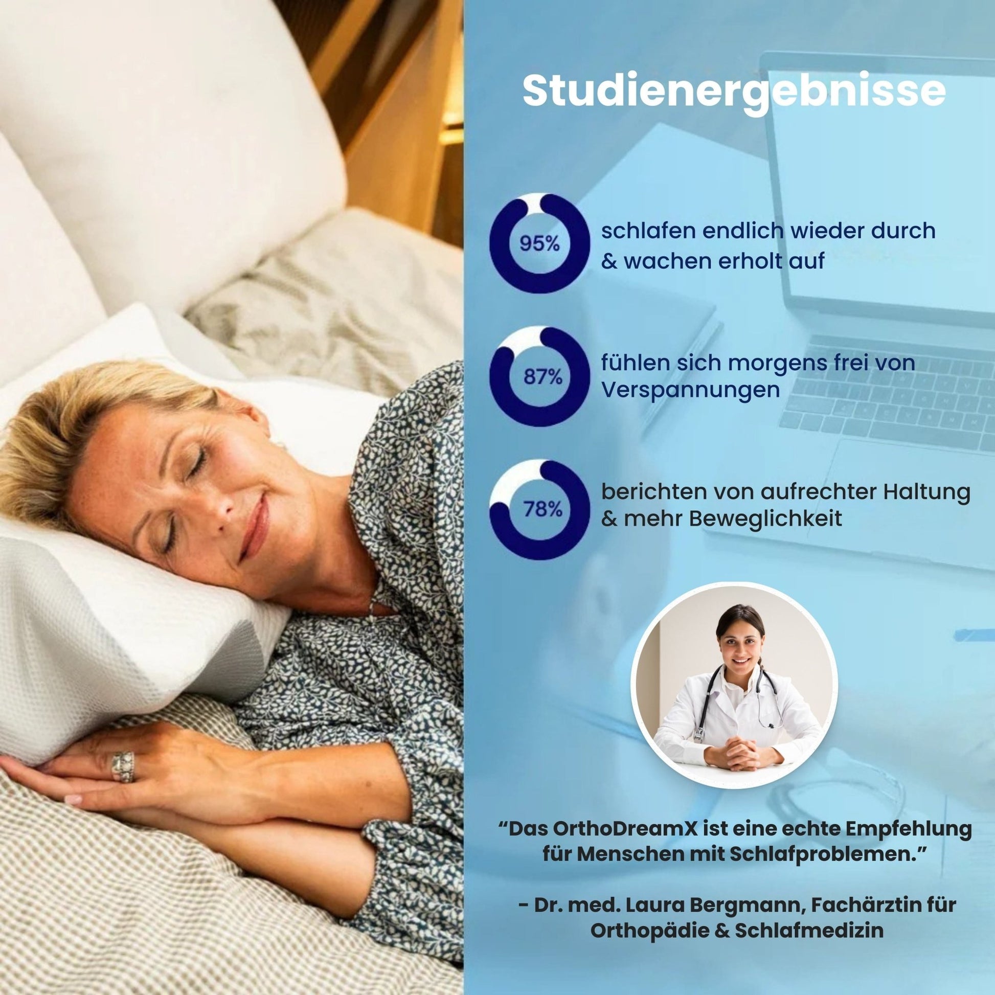 OrthoDreamX™ - SchlafwolkenOrthoDreamX™
