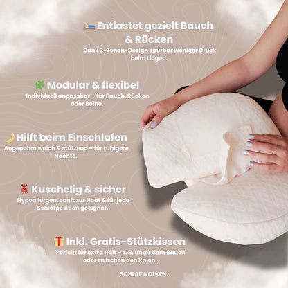 Preguard™ - SchlafwolkenPreguard™