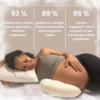 Preguard™ - SchlafwolkenPreguard™