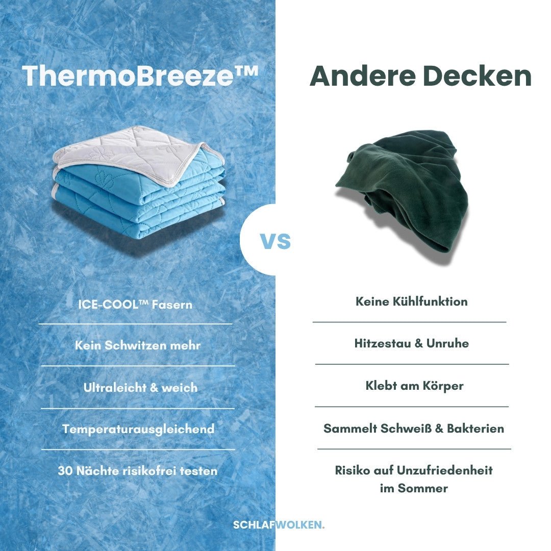 ThermoBreeze™ - SchlafwolkenThermoBreeze™